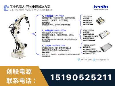 海阳-工业机器人-开关电源解决方案