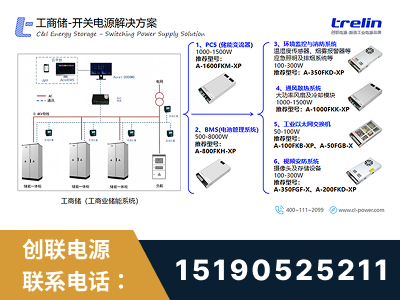 海阳-工商储-开关电源解决方案