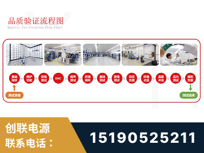 海阳-全流程品质验证体系完善